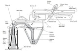 Contracor Educt-O-Matic Portable Closed-Circuit Blast Tool